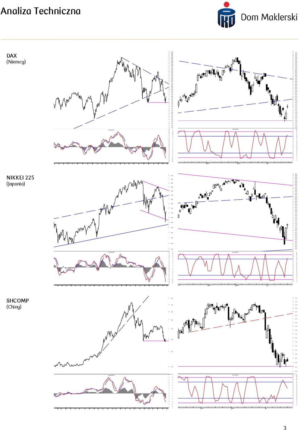 - - - - - - - - - November NIKKEI (Japonia) - - - - - -