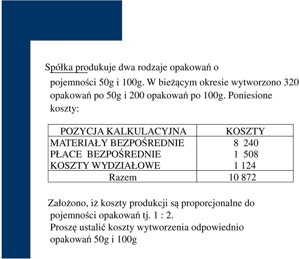 Poniesione koszty: POZYCJA KALKULACYJNA KOSZTY MATERIAŁY BEZPOŚREDNIE 8 240 PŁACE BEZPOŚREDNIE 1 508