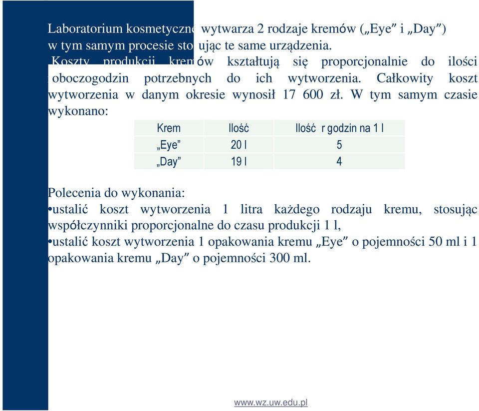 Całkowity koszt wytworzenia w danym okresie wynosił 17 600 zł.