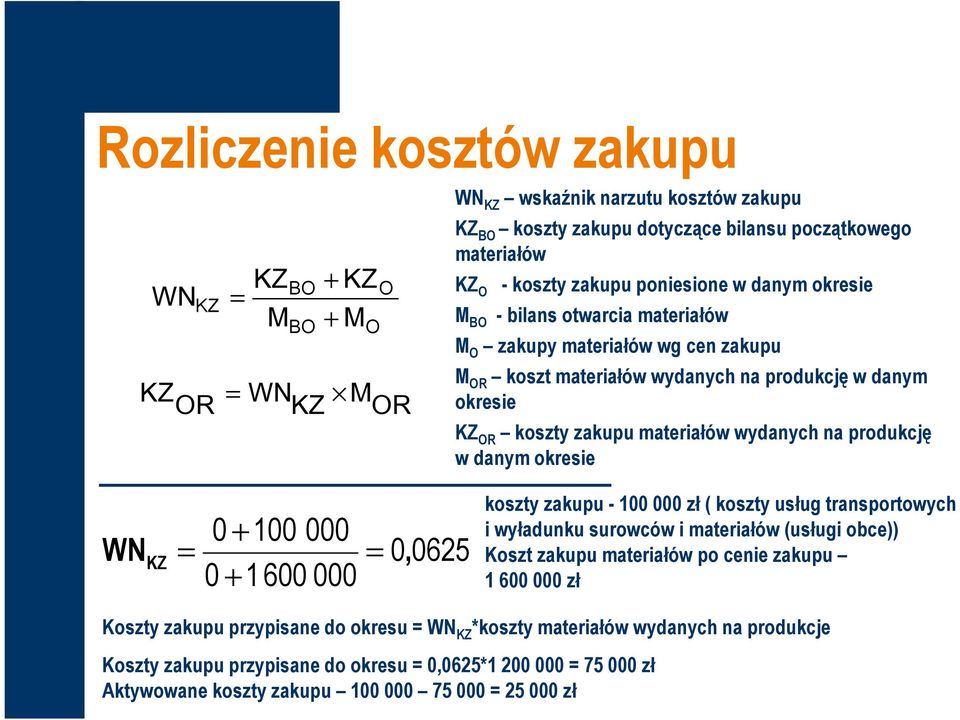 produkcję w danym okresie 0 + 100 000 WN KZ = = 0 + 1600 000 0, 0625 koszty zakupu - 100 000 zł ( koszty usług transportowych i wyładunku surowców i materiałów (usługi obce)) Koszt zakupu materiałów