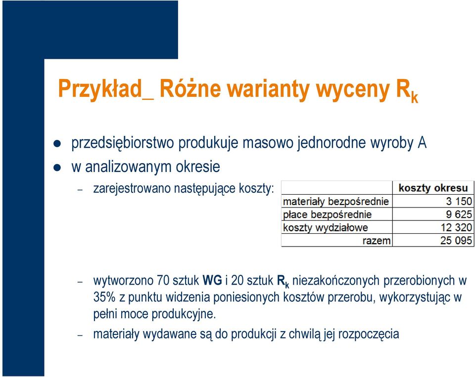 k niezakończonych przerobionych w 35% z punktu widzenia poniesionych kosztów przerobu,