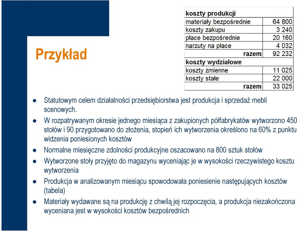 widzenia poniesionych kosztów Normalne miesięczne zdolności produkcyjne oszacowano na 800 sztuk stołów Wytworzone stoły przyjęto do magazynu wyceniając je w wysokości