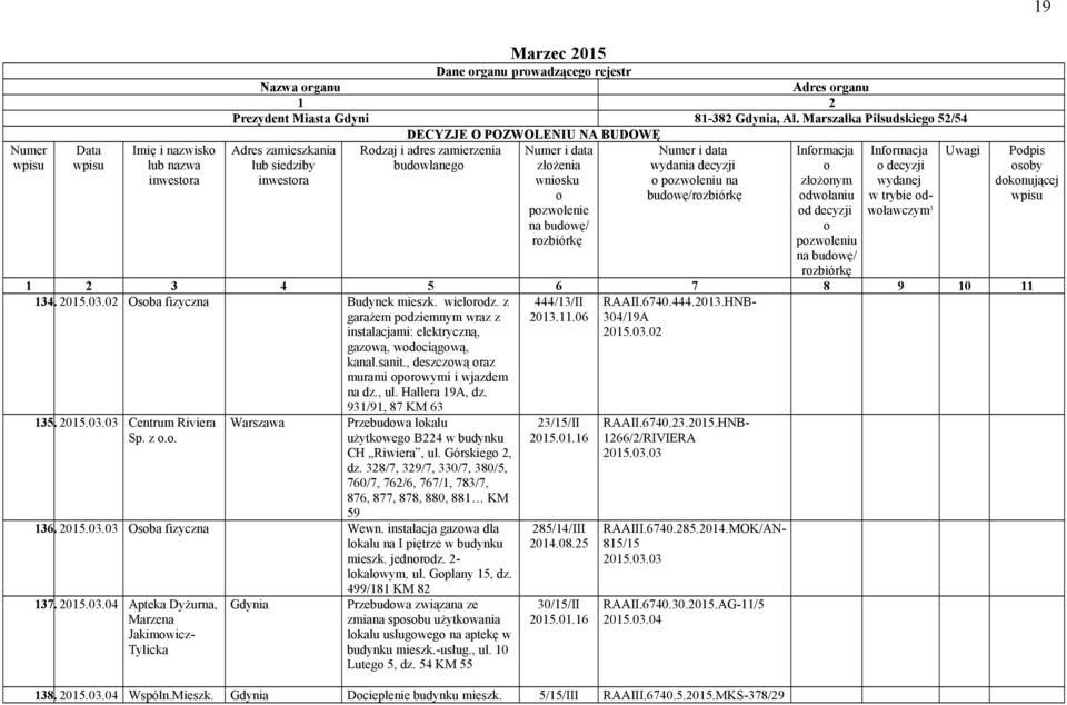 rozbiórkę Numer i data wydania decyzji o pozwoleniu na budowę/rozbiórkę Informacja o złożonym odwołaniu od decyzji o pozwoleniu na budowę/ rozbiórkę Informacja o decyzji wydanej w trybie odwoławczym¹