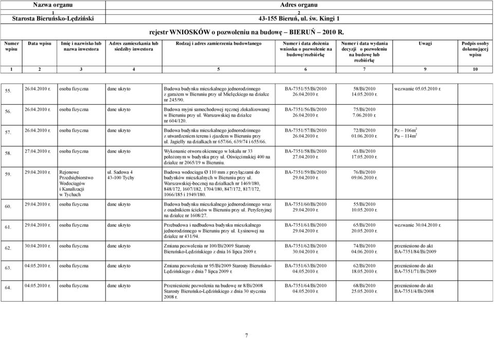 BA-7351/56/Bi/2010 26.04.2010 r. 75/Bi/2010 7.06.2010 r. 57. 26.04.2010 r. osoba fizyczna dane ukryto Budowa budynku mieszkalnego jednorodzinnego z utwardzeniem terenu i zjazdem w Bieruniu przy ul.
