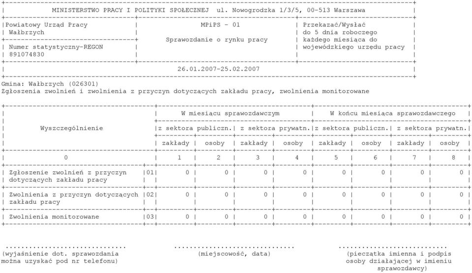 +---------------------------------------+---------------------------------------+ Wyszczególnienie z sektora publiczn. z sektora prywatn.