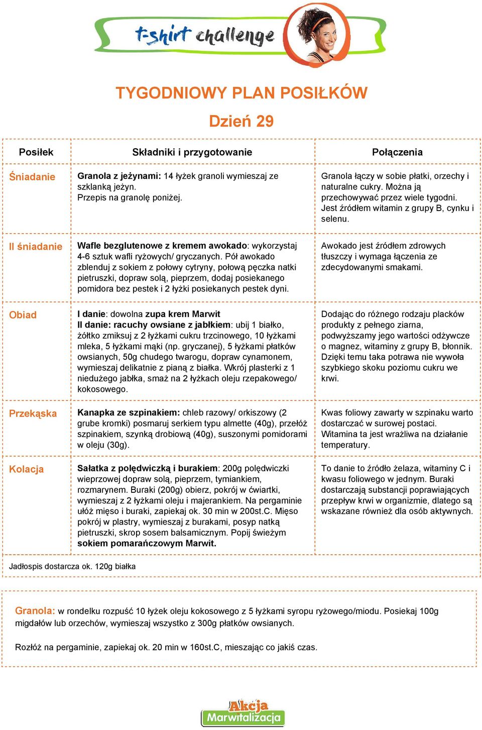 Pół awokado zblenduj z sokiem z połowy cytryny, połową pęczka natki pietruszki, dopraw solą, pieprzem, dodaj posiekanego pomidora bez pestek i 2 łyżki posiekanych pestek dyni.