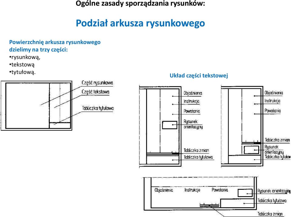 arkusza rysunkowego dzielimy na trzy