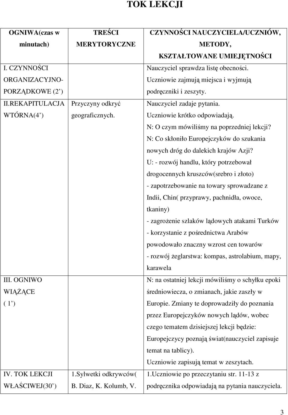 CZYNNOŚCI NAUCZYCIELA/UCZNIÓW, METODY, KSZTAŁTOWANE UMIEJĘTNOŚCI Nauczyciel sprawdza listę obecności. Uczniowie zajmują miejsca i wyjmują podręczniki i zeszyty. Nauczyciel zadaje pytania.