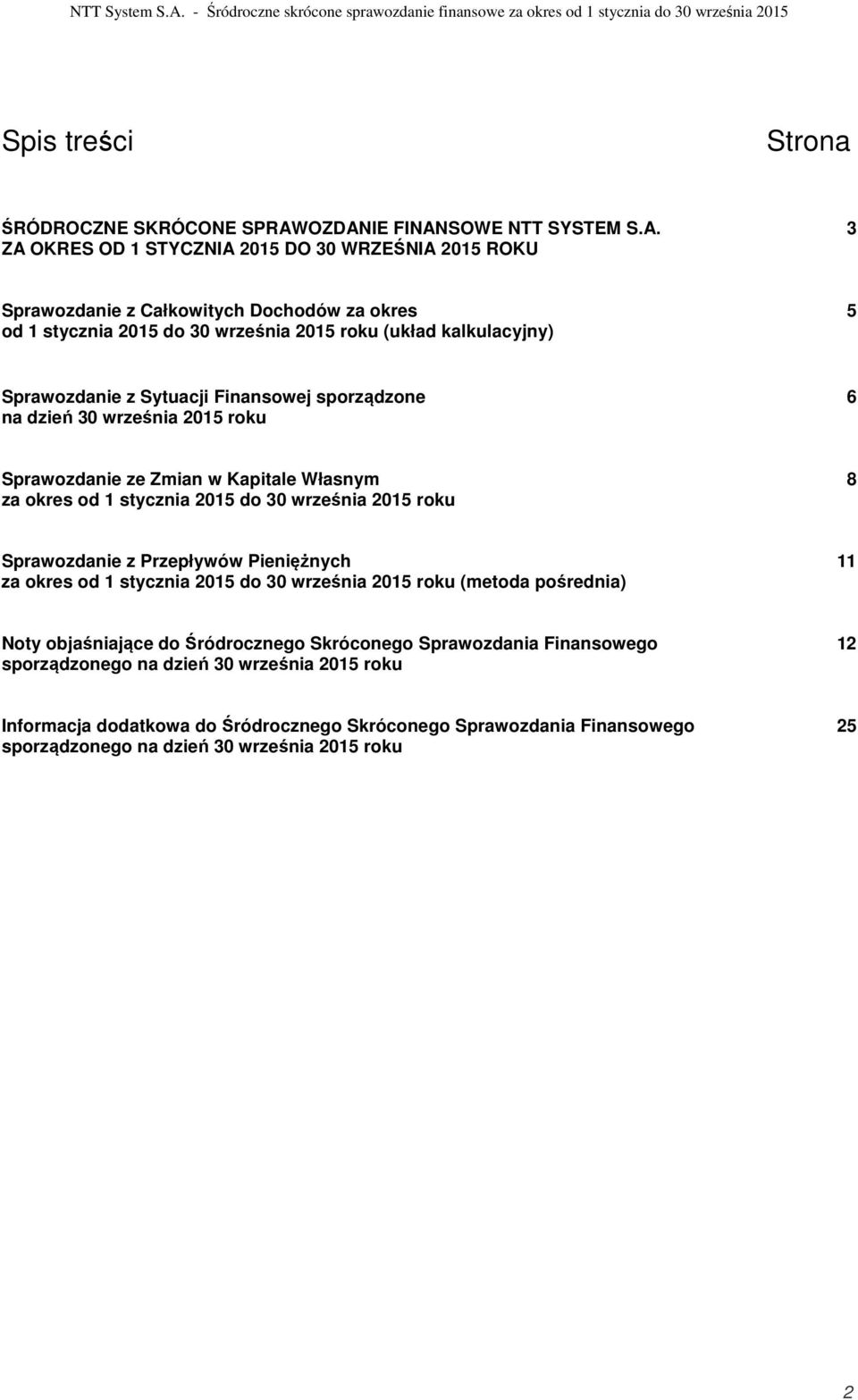 OZDANIE FINANSOWE NTT SYSTEM S.A. ZA OKRES OD 1 STYCZNIA 2015 DO 30 WRZEŚNIA 2015 ROKU 3 Sprawozdanie z Całkowitych Dochodów za okres od 1 stycznia 2015 do 30 września 2015 roku (układ kalkulacyjny)