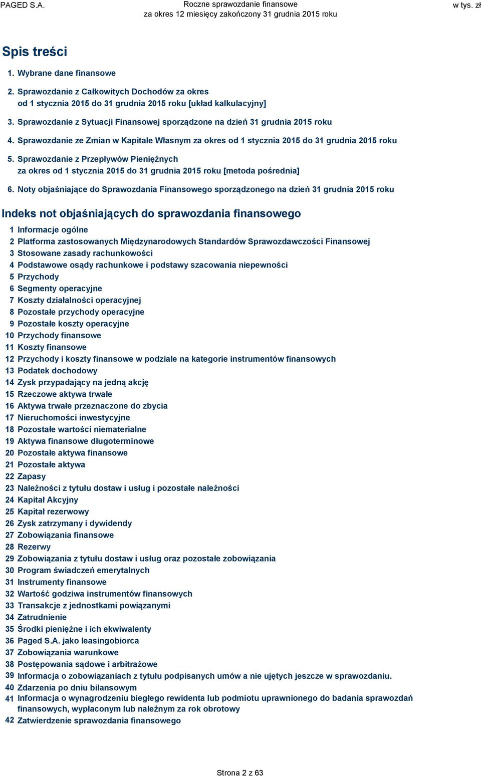 Sprawozdanie z Przepływów Pieniężnych za okres od 1 stycznia 2015 do 31 grudnia 2015 roku [metoda pośrednia] 6.