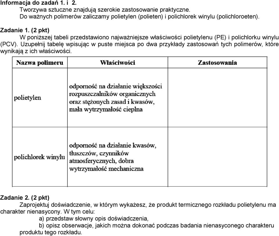 Uzupełnij tabelę wpisując w puste miejsca po dwa przykłady zastosowań tych polimerów, które wynikają z ich właściwości. Zadanie 2.