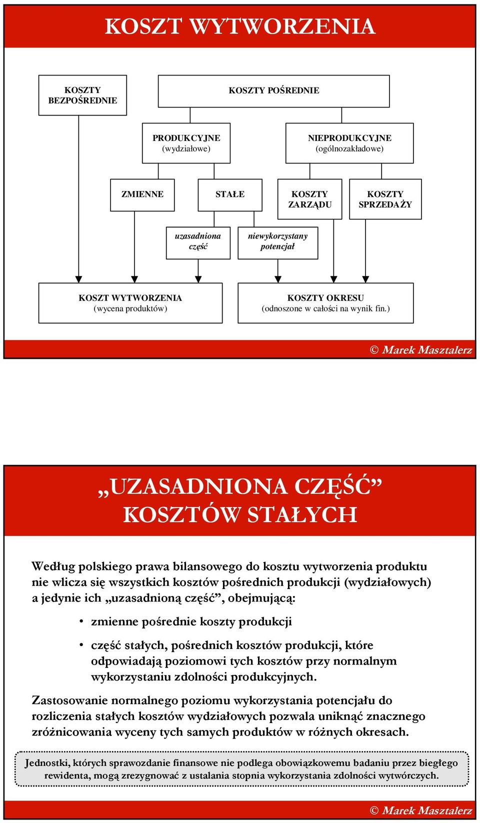 ) UZASADNIONA CZĘŚĆ KOSZTÓW STAŁYCH Według polskiego prawa bilansowego do kosztu wytworzenia produktu nie wlicza się wszystkich kosztów pośrednich produkcji (wydziałowych) a jedynie ich uzasadnioną