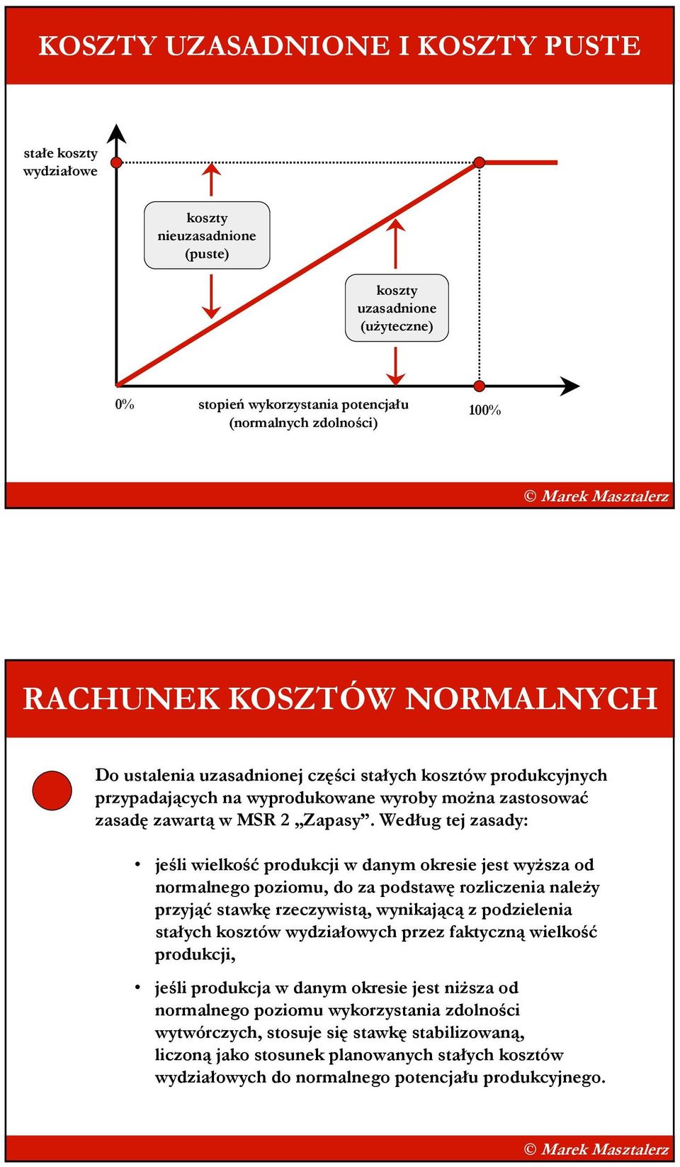 Według tej zasady: jeśli wielkość produkcji w danym okresie jest wyŝsza od normalnego poziomu, do za podstawę rozliczenia naleŝy przyjąć stawkę rzeczywistą, wynikającą z podzielenia stałych kosztów