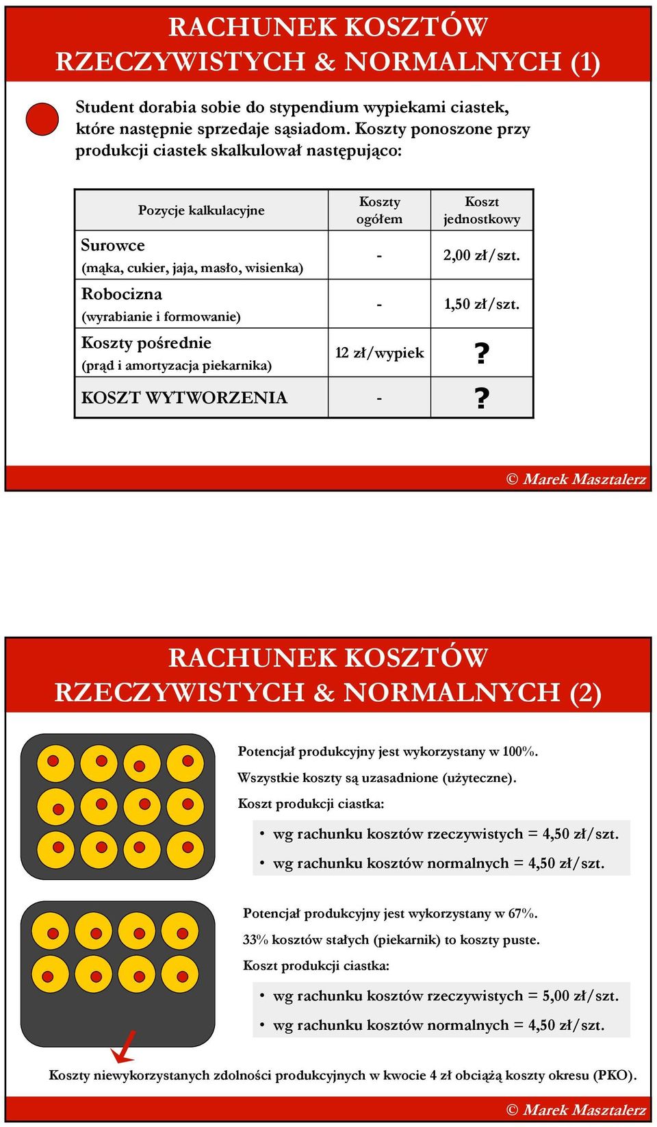 amortyzacja piekarnika) Koszty ogółem - - 12 zł/wypiek - Koszt jednostkowy 2,00 zł/szt. 1,50 zł/szt.?? RACHUNEK KOSZTÓW RZECZYWISTYCH & NORMALNYCH (2) Potencjał produkcyjny jest wykorzystany w 100%.