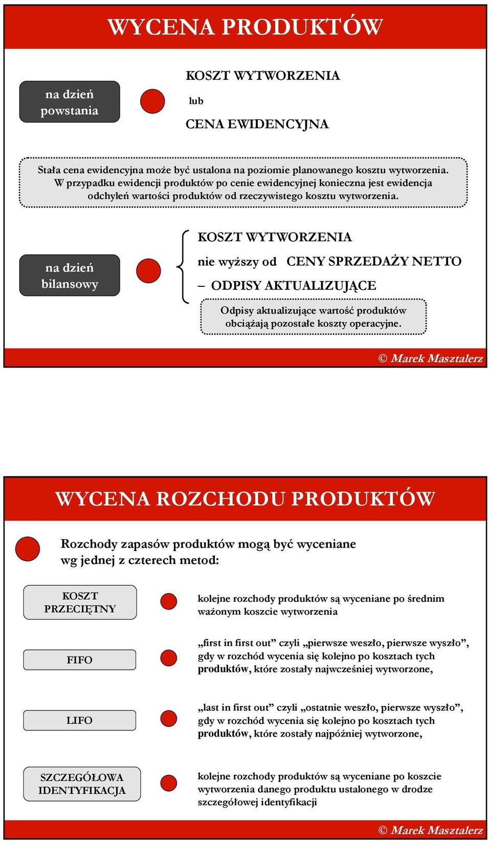 na dzień bilansowy nie wyŝszy od CENY SPRZEDAśY NETTO ODPISY AKTUALIZUJĄCE Odpisy aktualizujące wartość obciąŝają pozostałe koszty operacyjne.