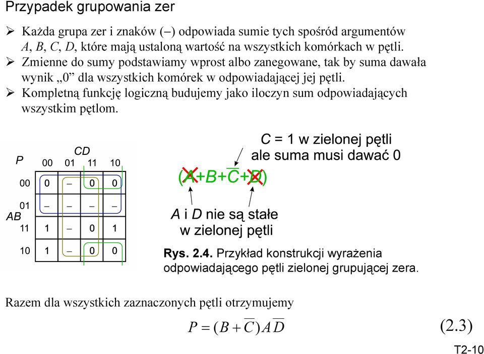 Zmienne do sumy podstawiamy wprost albo zanegowane, tak by suma dawała wynik dla wszystkich komórek w odpowiadającej jej pętli.