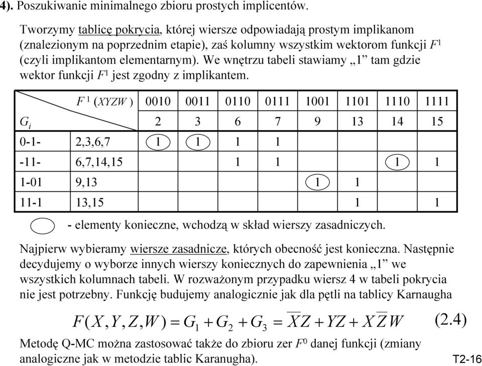 We wnętrzu tabeli stawiamy tam gdzie wektor funkcji F jest zgodny z implikantem.