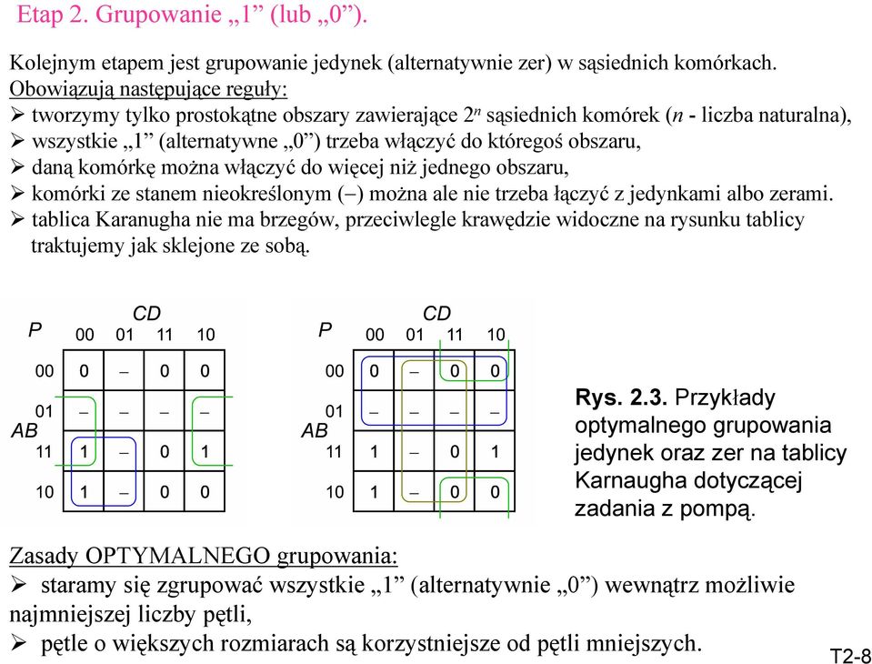 można włączyć do więcej niż jednego obszaru, komórki ze stanem nieokreślonym ( ) można ale nie trzeba łączyć z jedynkami albo zerami.