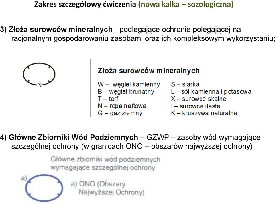 zasobami oraz ich kompleksowym wykorzystaniu; 4) Główne Zbiorniki Wód