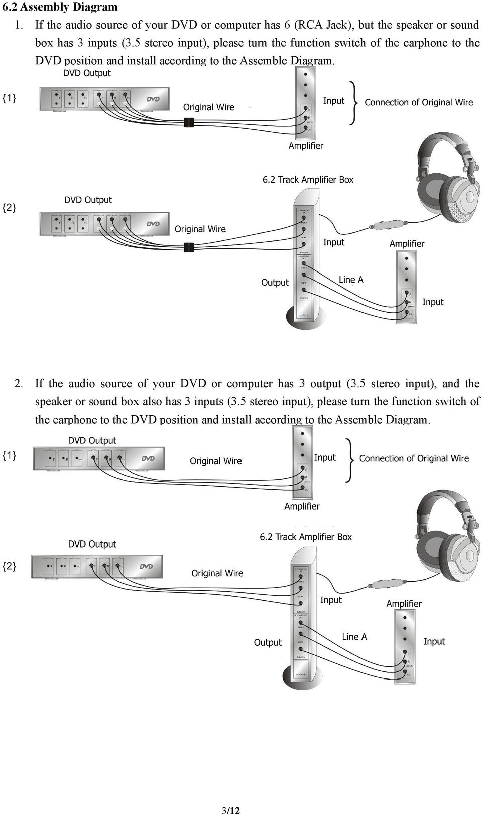 2. If the audio source of your DVD or computer has 3 output (3.5 stereo input), and the speaker or sound box also has 3 inputs (3.