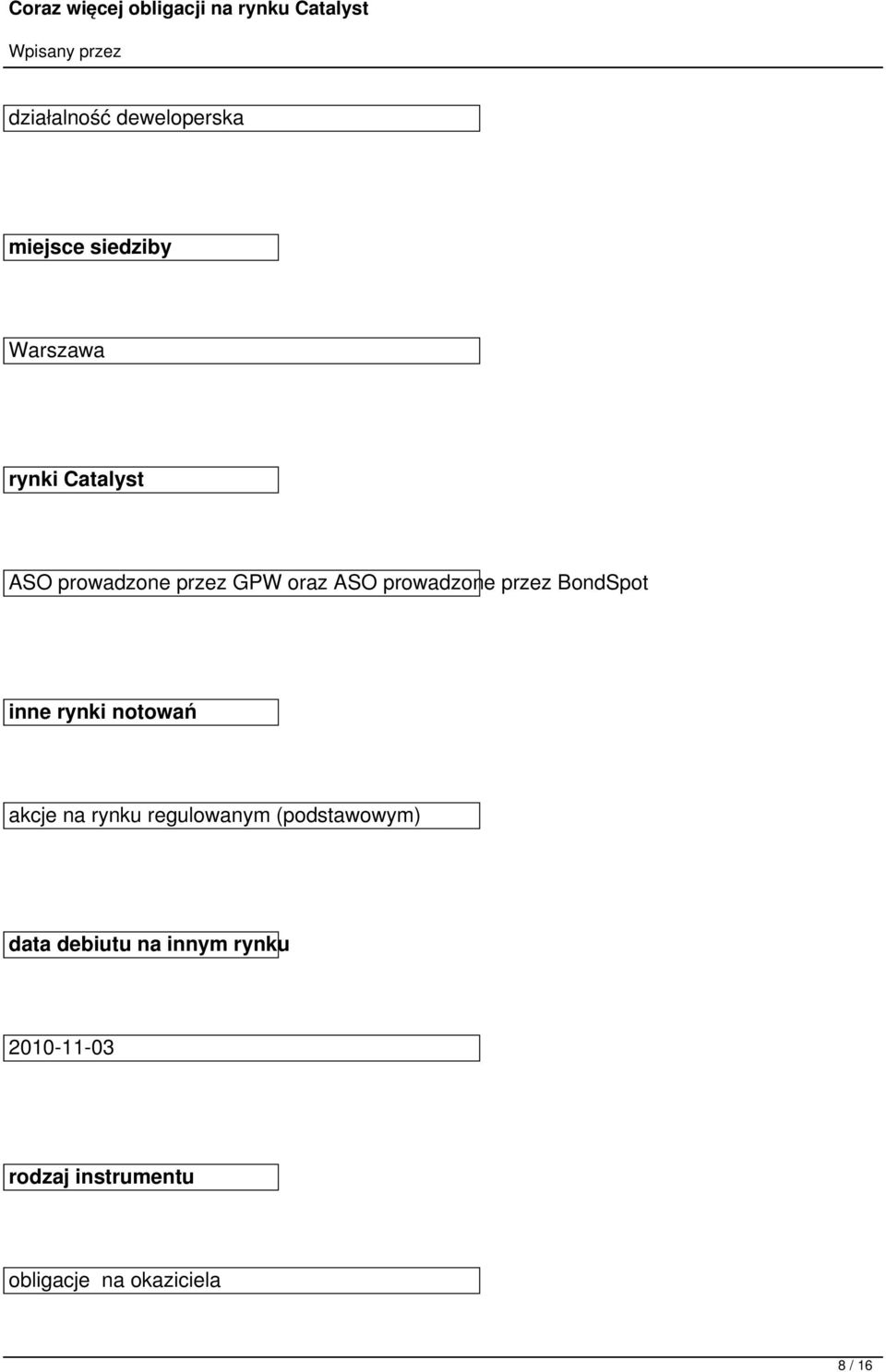 rynki notowań akcje na rynku regulowanym (podstawowym) data debiutu