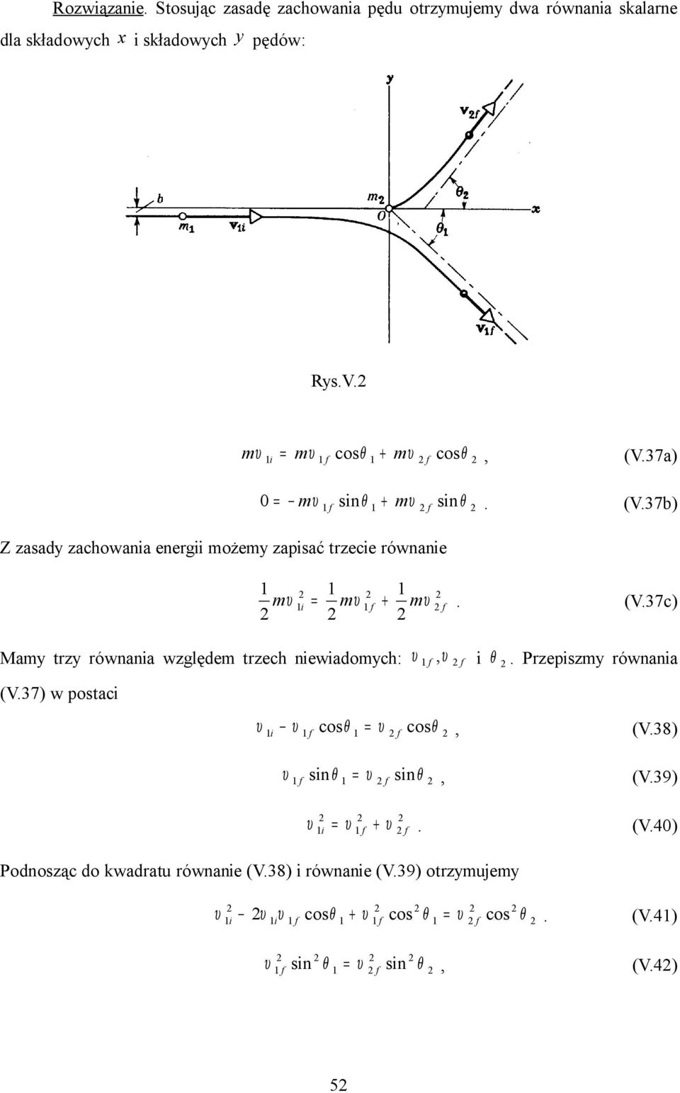 Przepszy równana V.37 w postac f cosθ f cos θ, V.38 snθ snθ f f, V.39. V.40 f f Podnosząc do kwadratu równane V.