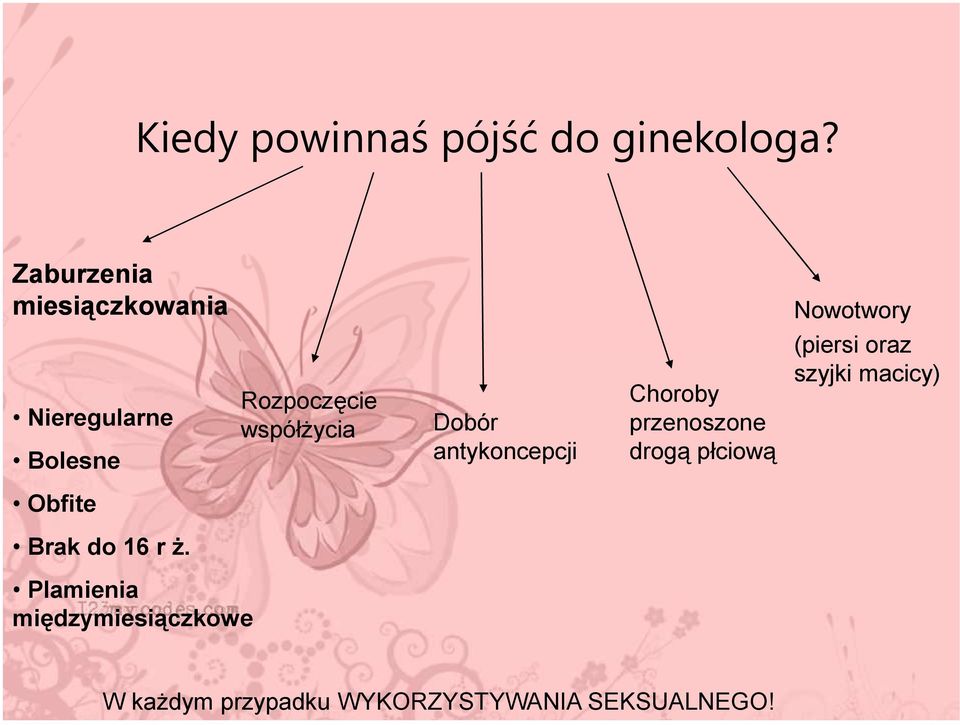 Dobór antykoncepcji Choroby przenoszone drogą płciową Nowotwory (piersi