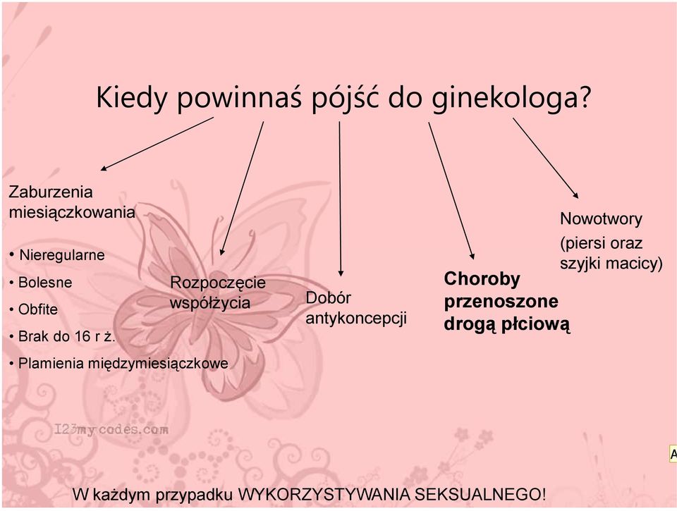 Rozpoczęcie współżycia Plamienia międzymiesiączkowe Dobór antykoncepcji