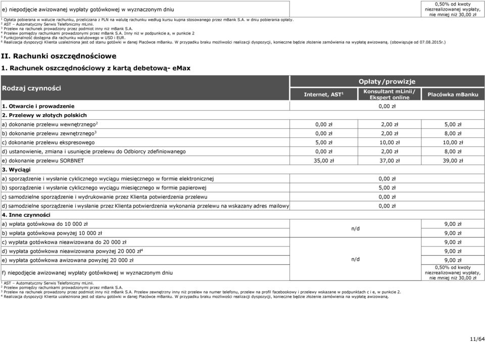 A. Inny niż w podpunkcie a, w punkcie 5 Funkcjonalność dostępna dla rachunku walutowego w USD i EUR. 6 Realizacja dyspozycji Klienta uzależniona jest od stanu gotówki w danej Placówce mbanku.