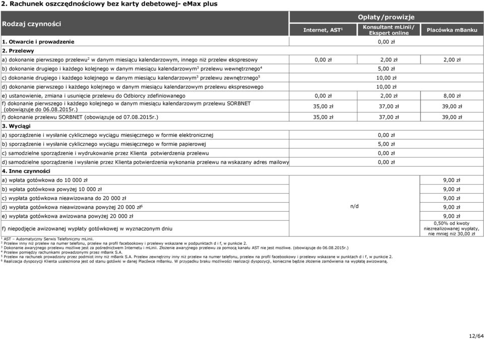 kalendarzowym przelewu wewnętrznego 5,00 zł c) dokonanie drugiego i każdego kolejnego w danym miesiącu kalendarzowym przelewu zewnętrznego 5 d) dokonanie pierwszego i każdego kolejnego w danym