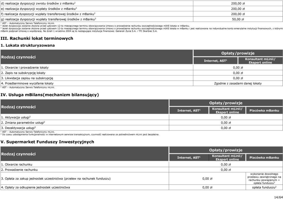 Jeżeli dyspozycja zostanie złożona przed upływem -to miesięcznego terminu obowiązywania Umowy o prowadzenie rachunku oszczędnościowego mike lokata w mbanku.