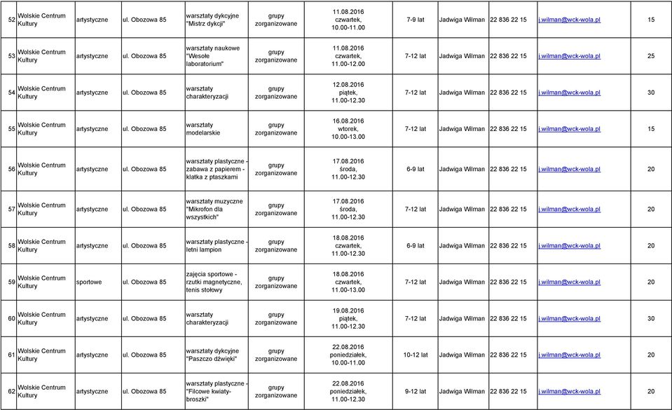 wilman@wck-wola.pl 15 56 zabawa z papierem - klatka z ptaszkami 17.08.2016-12.30 6-9 lat Jadwiga Wilman 22 836 22 15 j.wilman@wck-wola.pl 20 57 muzyczne "Mikrofon dla wszystkich" 17.08.2016-12.30 58 letni lampion 18.