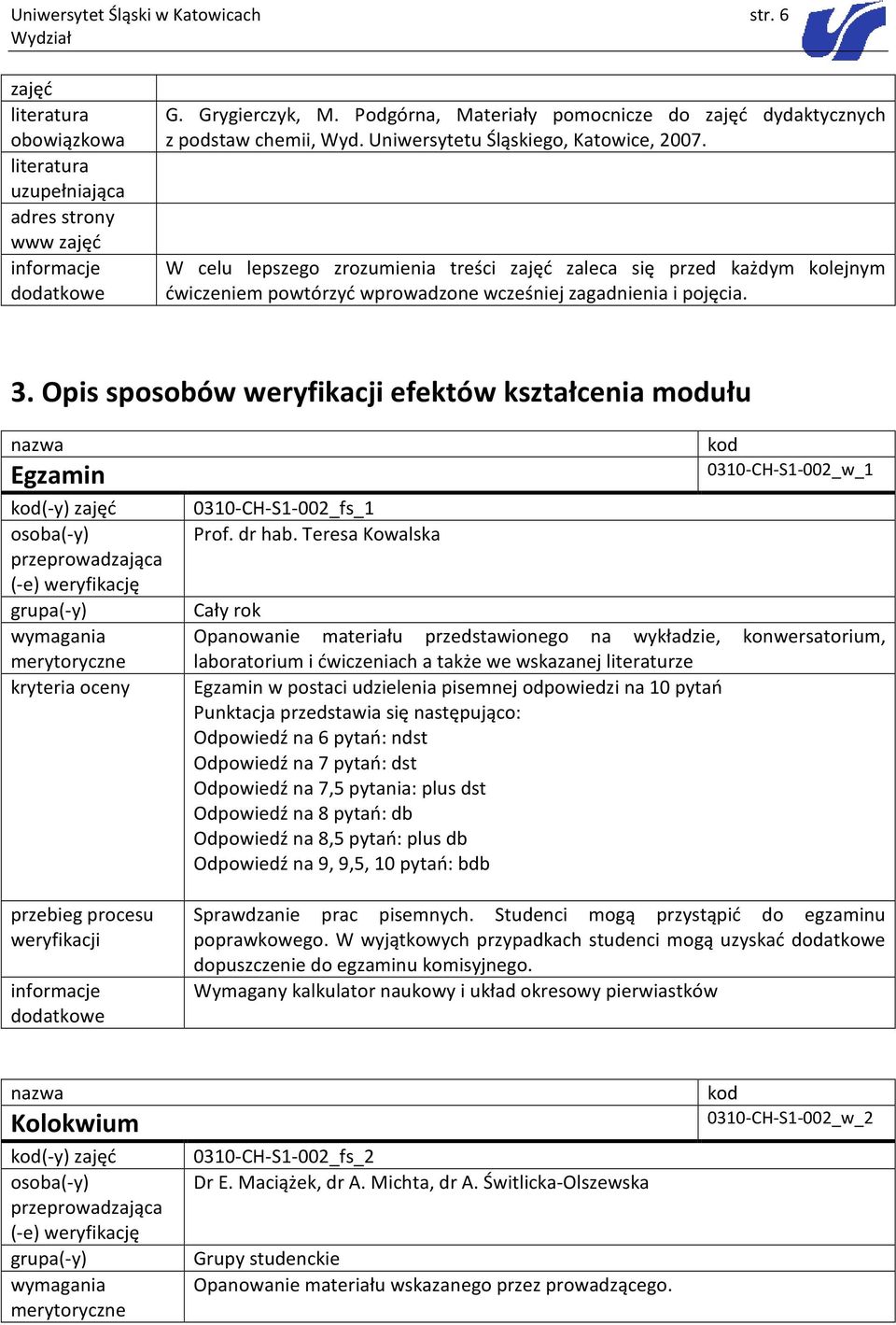 Opis sposobów efektów kształcenia modułu Egzamin (-y) 0310-CH-S1-002_fs_1 Prof. dr hab.