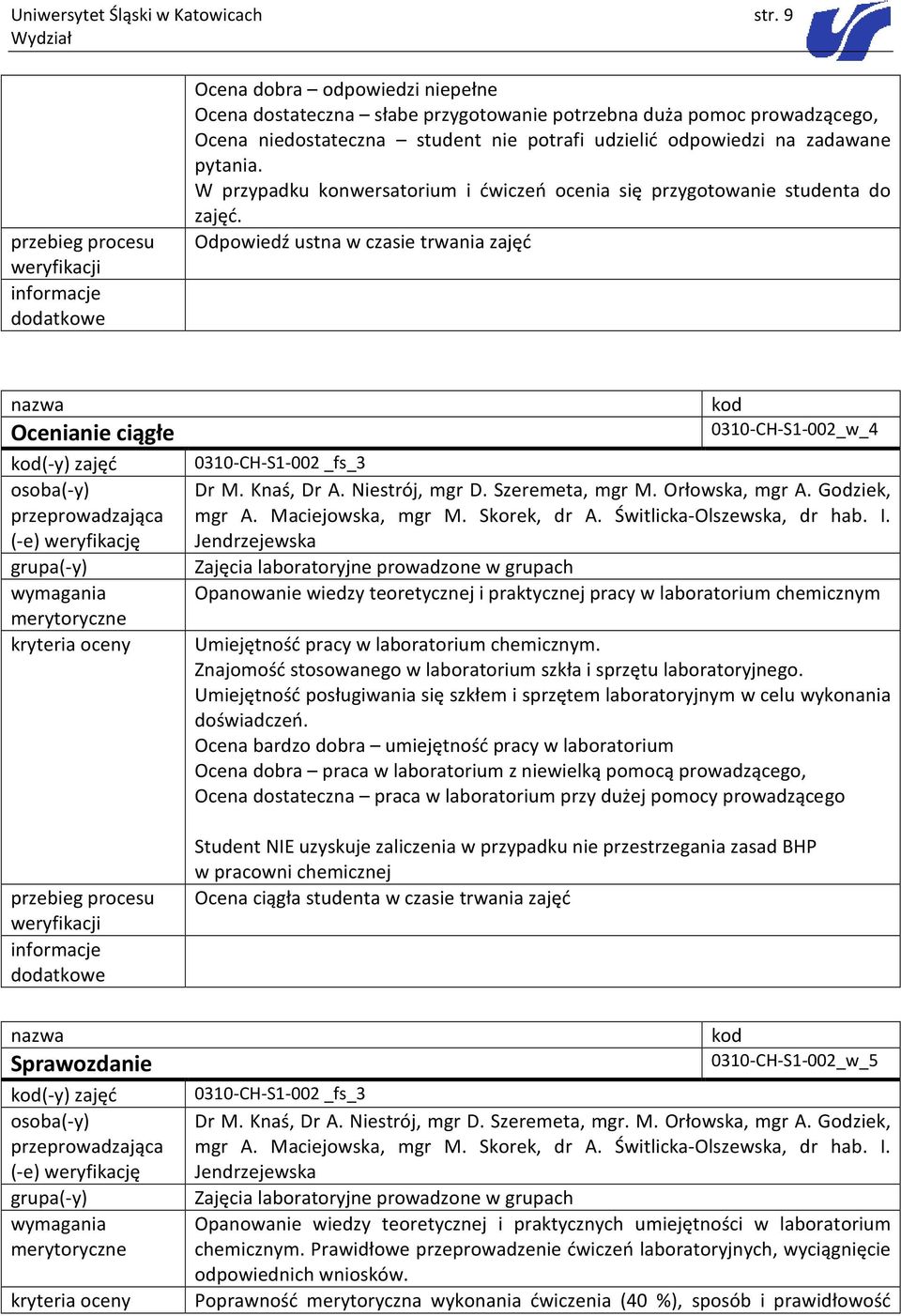 W przypadku konwersatorium i ćwiczeń ocenia się przygotowanie do. Odpowiedź ustna w czasie trwania Ocenianie ciągłe (-y) 0310-CH-S1-002_w_4 0310-CH-S1-002 _fs_3 Dr M. Knaś, Dr A. Niestrój, mgr D.