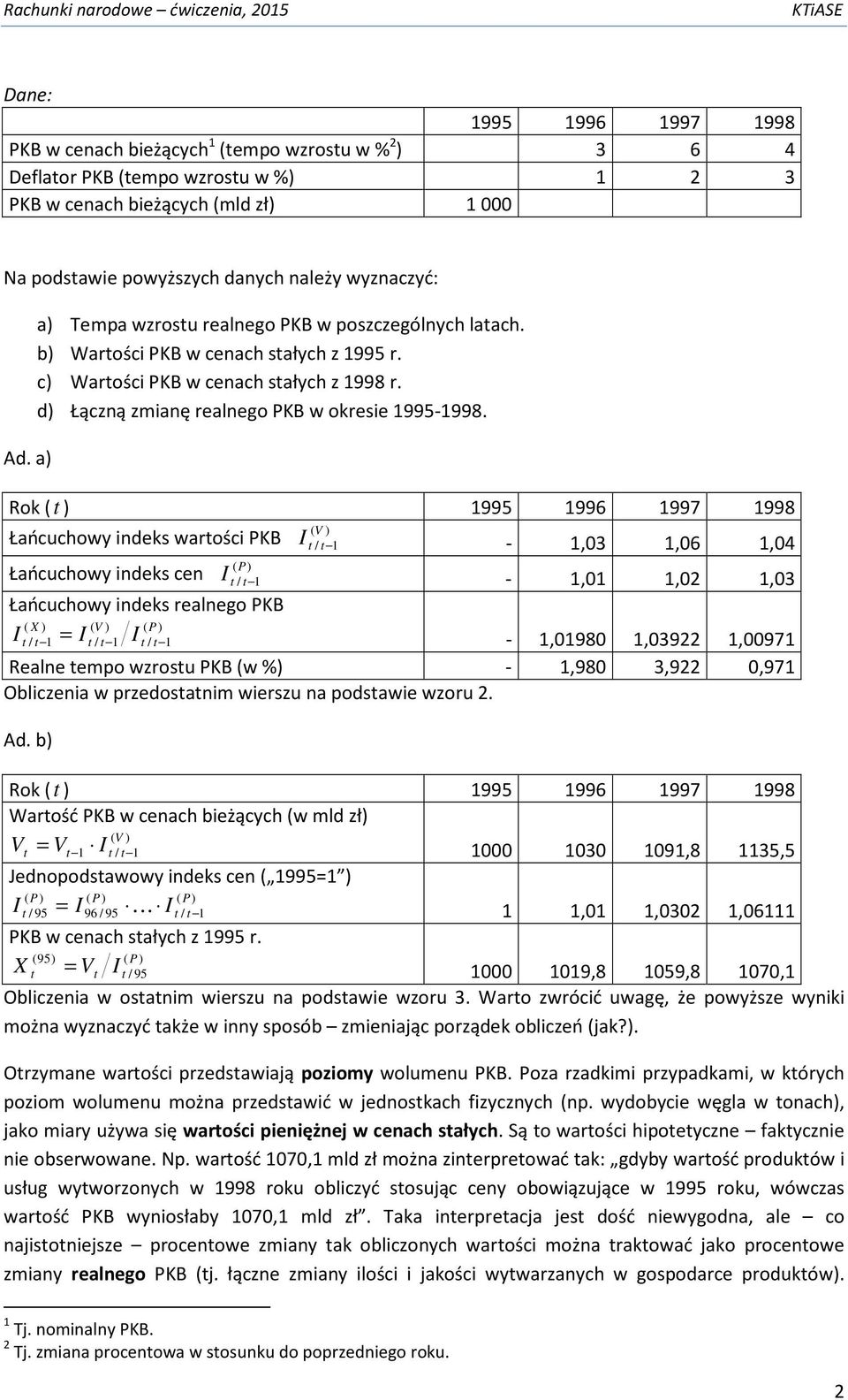 d) Łączną zmianę realnego PKB w okresie 1995-1998.