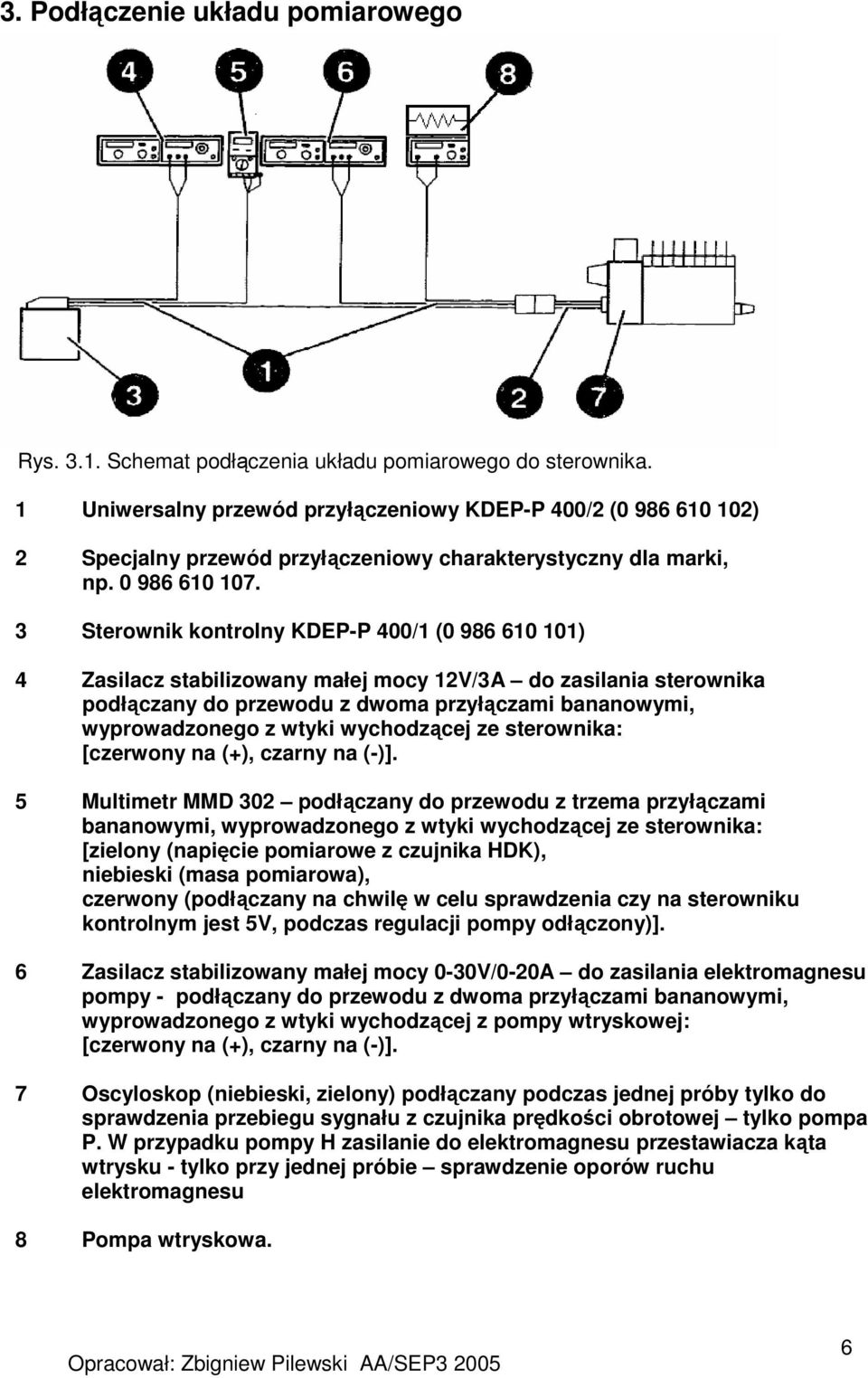 3 Sterownik kontrolny KDEP-P 400/1 (0 986 610 101) 4 Zasilacz stabilizowany małej mocy 12V/3A do zasilania sterownika podłączany do przewodu z dwoma przyłączami bananowymi, wyprowadzonego z wtyki