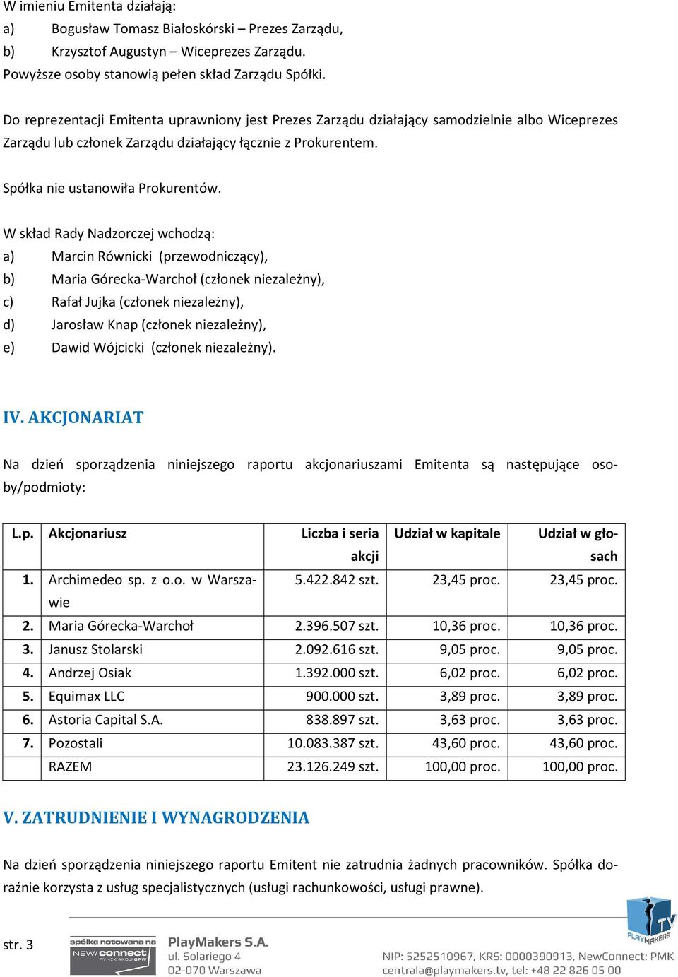 W skład Rady Nadzorczej wchodzą: a) Marcin Równicki (przewodniczący), b) Maria Górecka-Warchoł (członek niezależny), c) Rafał Jujka (członek niezależny), d) Jarosław Knap (członek niezależny), e)