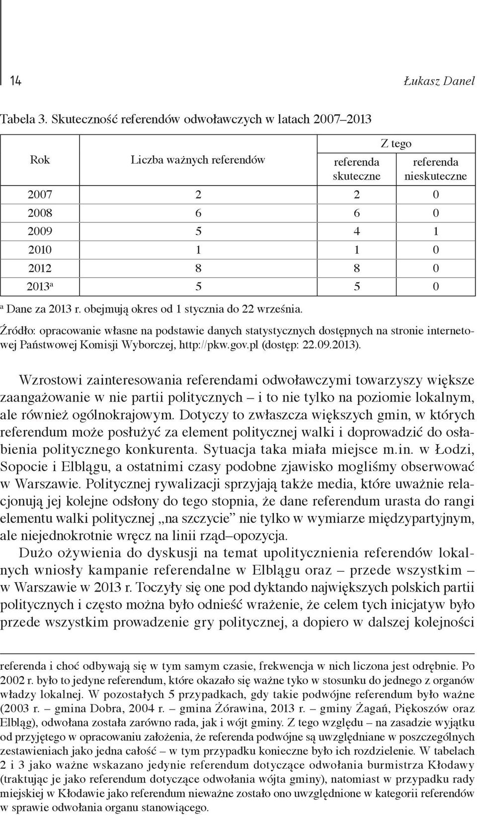 obejmują okres od 1 stycznia do 22 września. Źródło: opracowanie własne na podstawie danych statystycznych dostępnych na stronie internetowej Państwowej Komisji Wyborczej, http://pkw.gov.