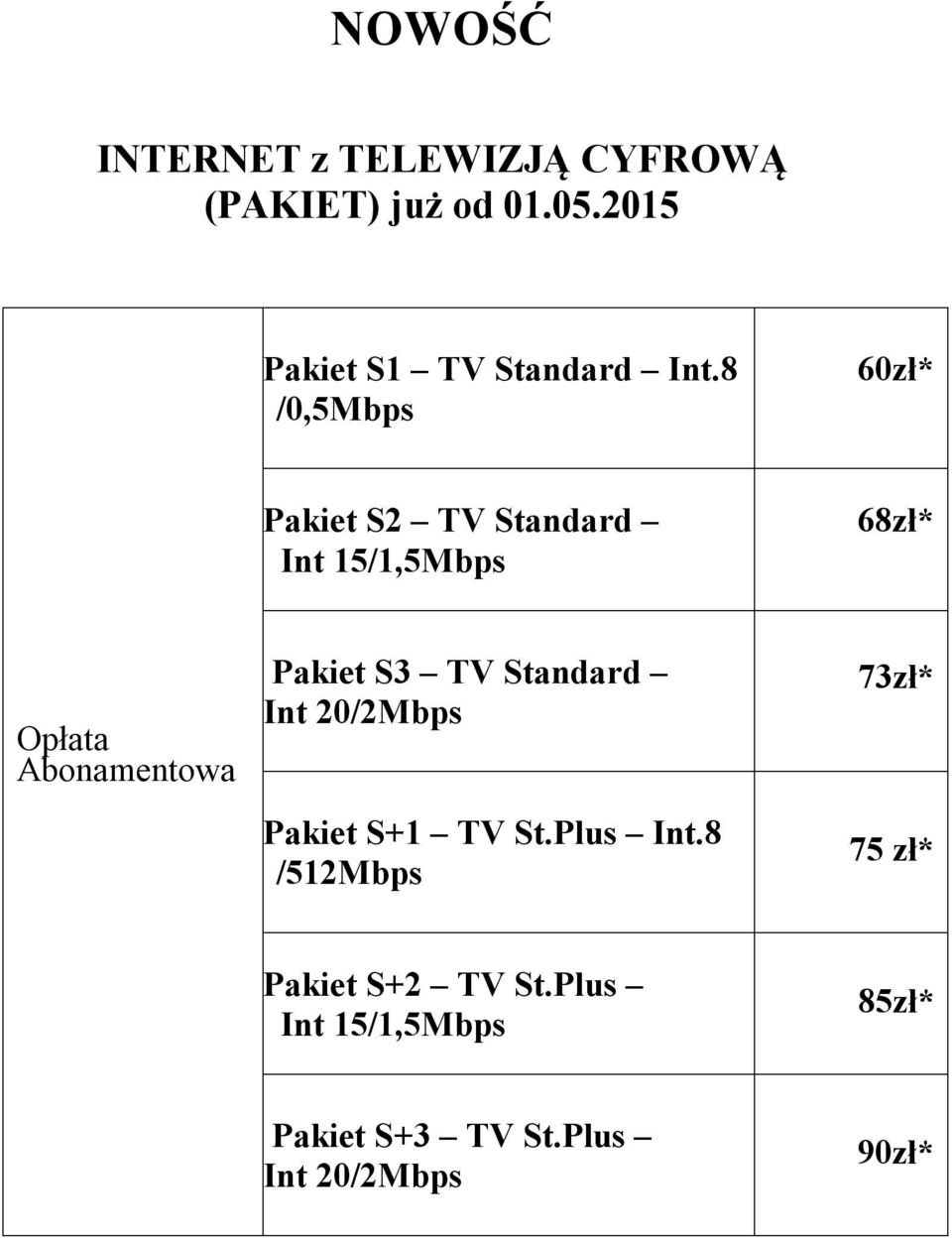 8 /0,5Mbps 60zł* Pakiet S2 TV Standard Int 15/1,5Mbps 68zł* Opłata Abonamentowa