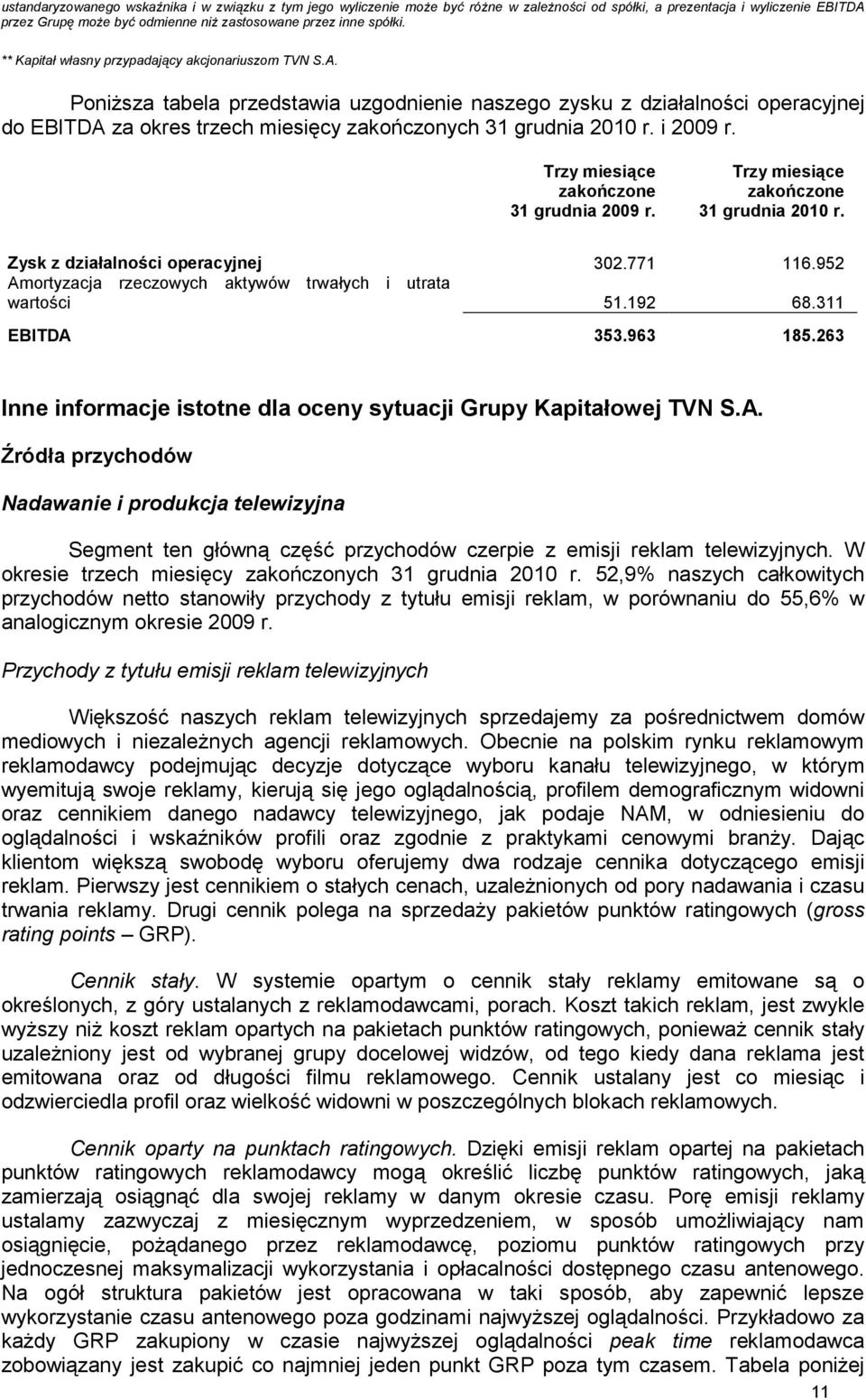 PoniŜsza tabela przedstawia uzgodnienie naszego zysku z działalności operacyjnej do EBITDA za okres trzech miesięcy zakończonych 31 grudnia 2010 r. i 2009 r.