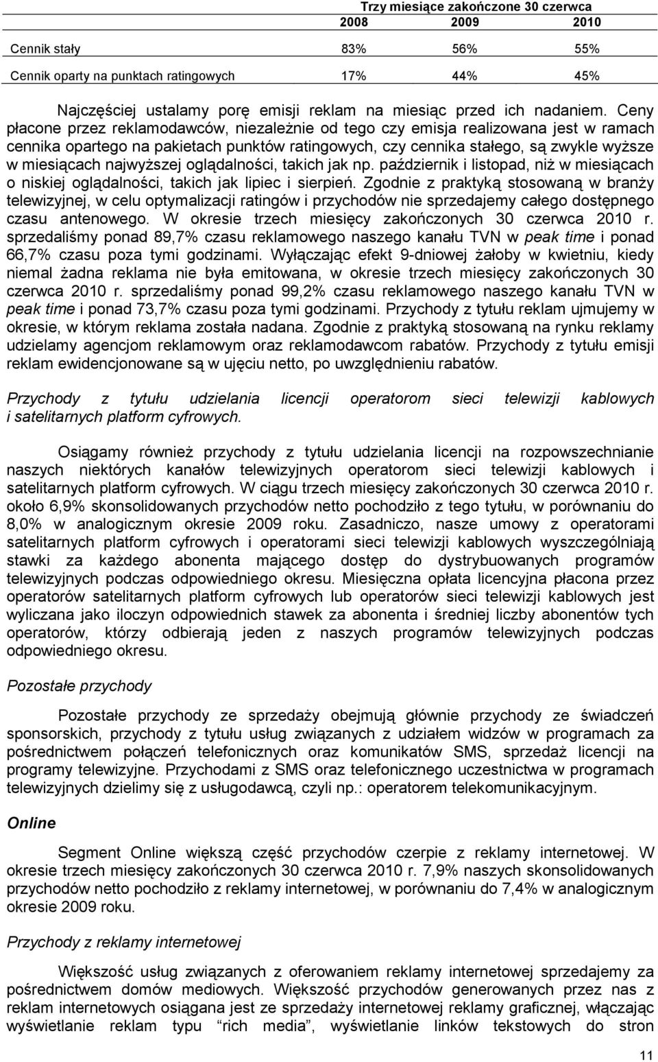 najwyŝszej oglądalności, takich jak np. październik i listopad, niŝ w miesiącach o niskiej oglądalności, takich jak lipiec i sierpień.