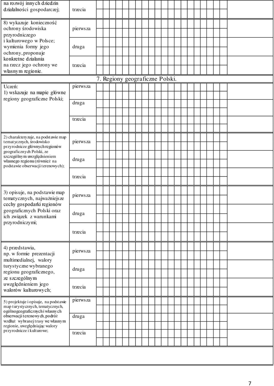 2) charakteryzuje, na podstawie map tematycznych, środowisko przyrodnicze głównych regionów geograficznych Polski, ze szczególnym uwzględnieniem własnego regionu (również na podstawie obserwacji