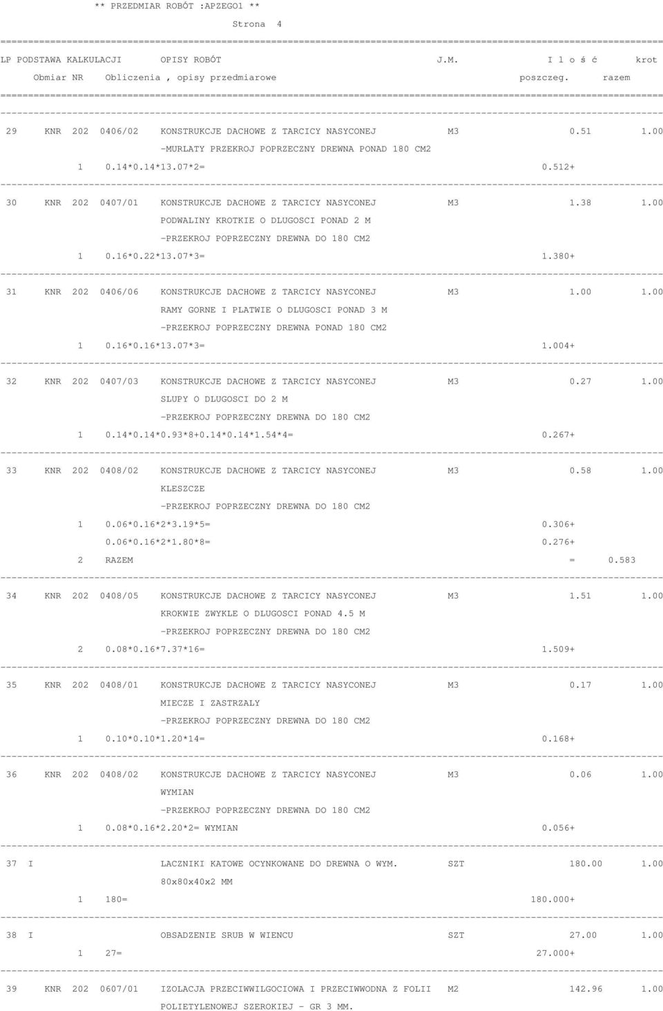 380+ 31 KNR 202 0406/06 KONSTRUKCJE DACHOWE Z TARCICY NASYCONEJ M3 1.00 1.00 RAMY GORNE I PLATWIE O DLUGOSCI PONAD 3 M -PRZEKROJ POPRZECZNY DREWNA PONAD 180 CM2 1 0.16*0.16*13.07*3= 1.