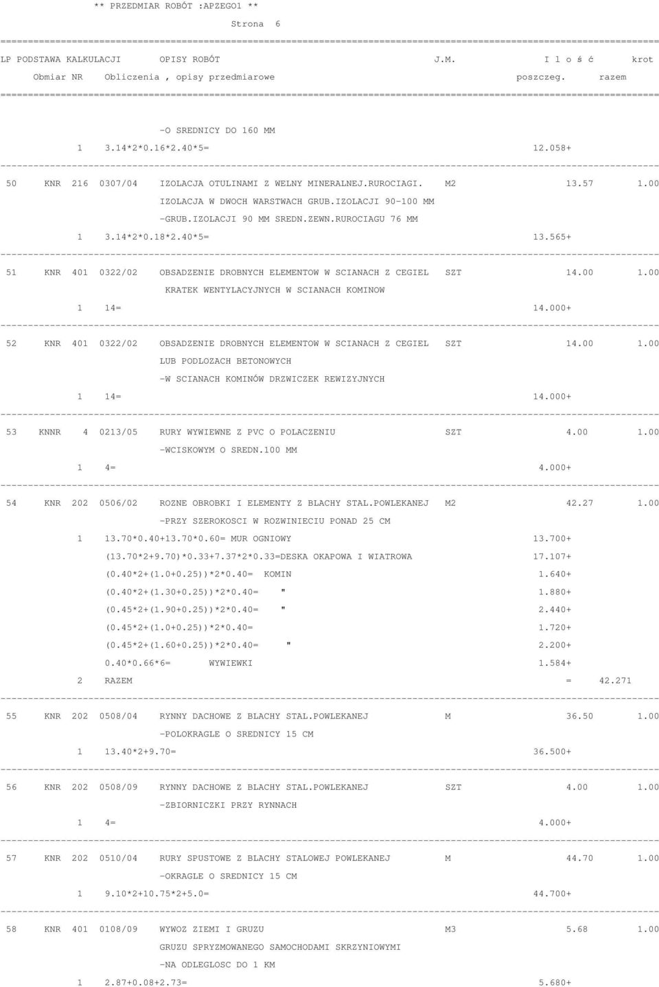 00 KRATEK WENTYLACYJNYCH W SCIANACH KOMINOW 1 14= 14.000+ 52 KNR 401 0322/02 OBSADZENIE DROBNYCH ELEMENTOW W SCIANACH Z CEGIEL SZT 14.00 1.