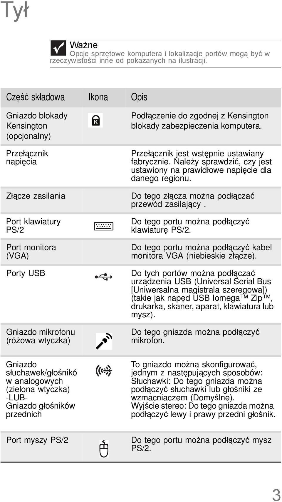 słuchawek/głośnikó w analogowych (zielona wtyczka) -LUB- Gniazdo głośników przednich Podłączenie do zgodnej z Kensington blokady zabezpieczenia komputera.