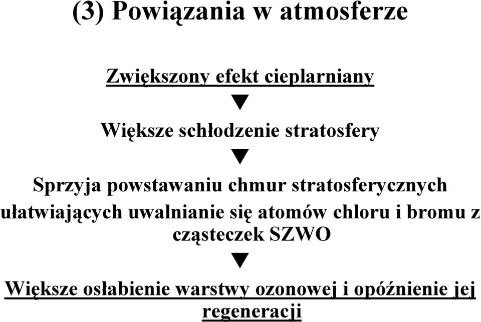 stratosferycznych ułatwiających uwalnianie się atomów chloru i