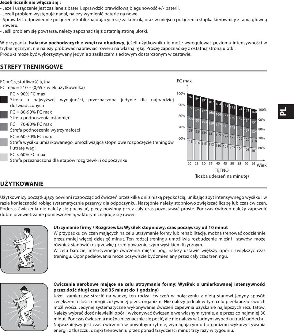 - Jeśli problem się powtarza, należy zapoznać się z ostatnią stroną ulotki.