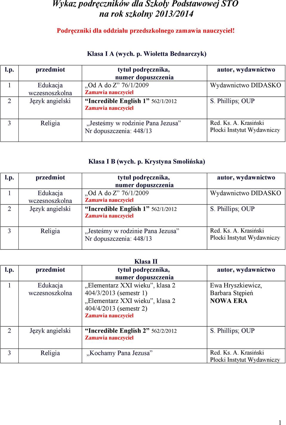 zedszkolnego zamawia nauczyciel! Klasa I A (wych. p.