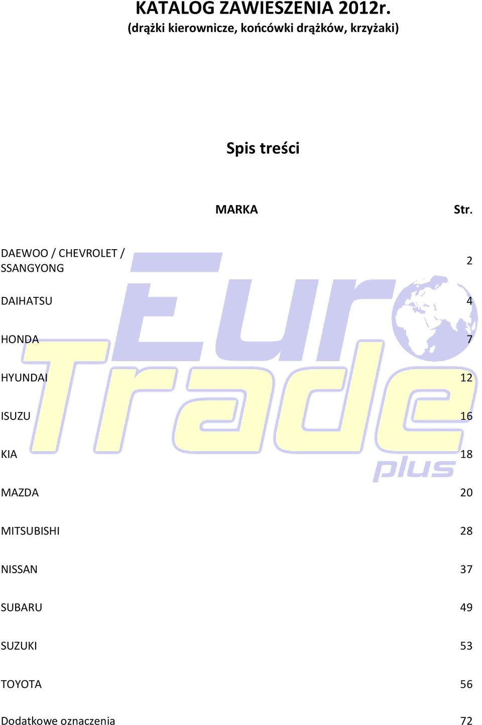 DAEWOO / CHEVROLET / SSANGYONG 2 DAIHATSU 4 HONDA 7 HYUNDAI 12