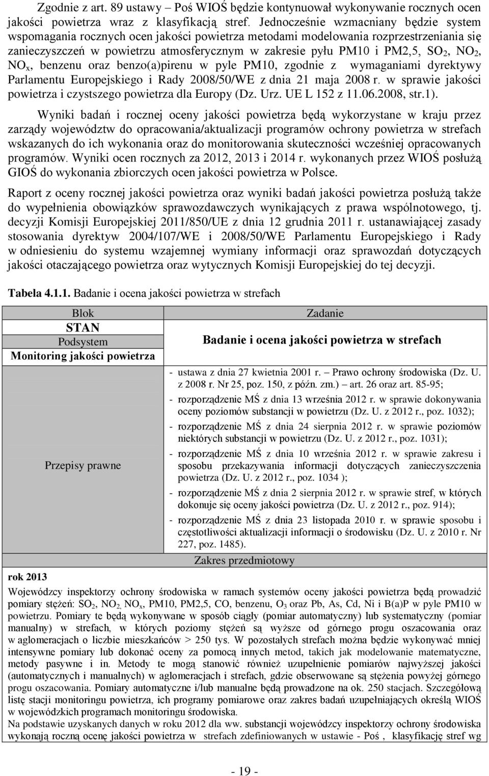 SO 2, NO 2, NO x, benzenu oraz benzo(a)pirenu w pyle PM10, zgodnie z wymaganiami dyrektywy Parlamentu Europejskiego i Rady 2008/50/WE z dnia 21 maja 2008 r.